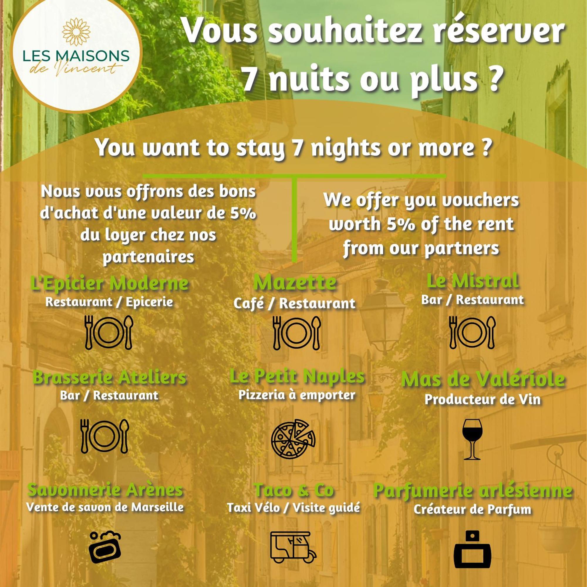 Hébergement de vacances Perchoir - Belle Maison à Côté Des Arènes *
