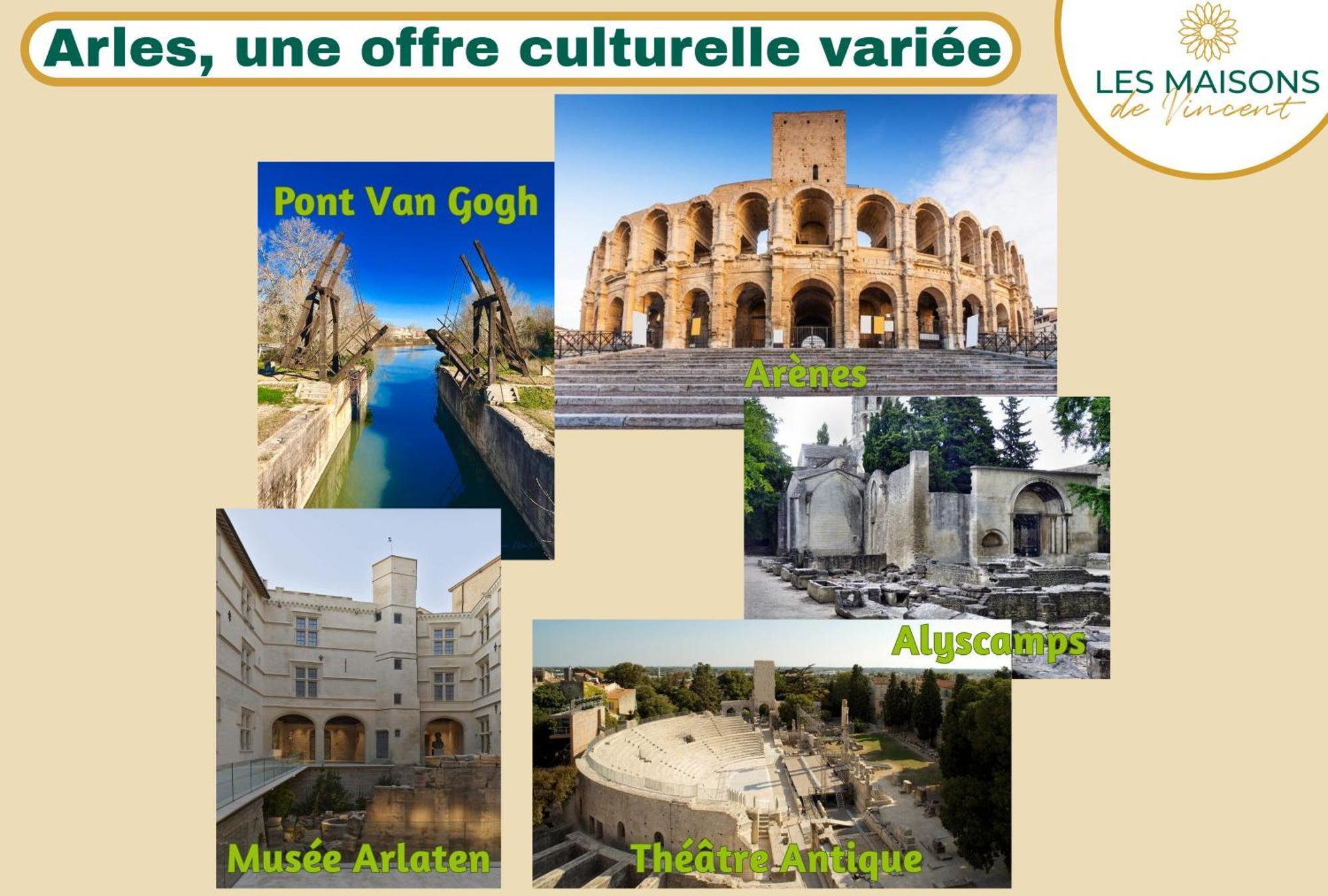 Hébergement de vacances Perchoir - Belle Maison à Côté Des Arènes